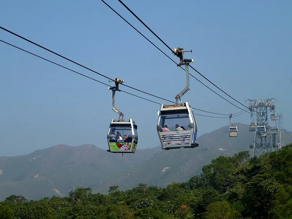 Ngong Ping 360