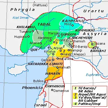 Carchemish